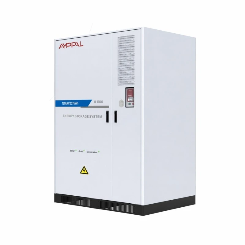 130kW Industrial Pugna Energy at Ratio pro Factory Energy Management