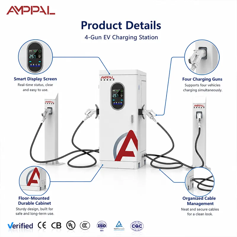 120kW Multi-Gun DC EV Charger for Multiple Vehicles & Fleet Charging