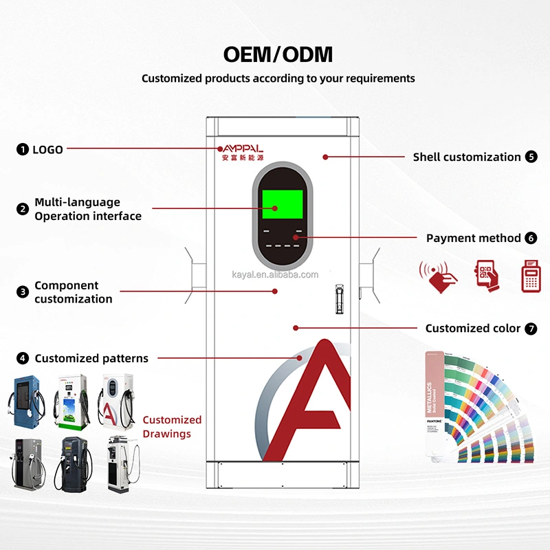 160kW High-Power DC EV Fast Charging Station for Fleet Depots